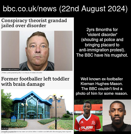 race-baiting | bbc.co.uk/news (22nd August 2024); 2yrs 8months for 'violent disorder' (shouting at police and bringing placard to anti-immigration protest).
The BBC have his mugshot. Well known ex-footballer Kiernan Hughes-Mason. The BBC couldn't find a photo of him for some reason. | image tagged in double long black template | made w/ Imgflip meme maker