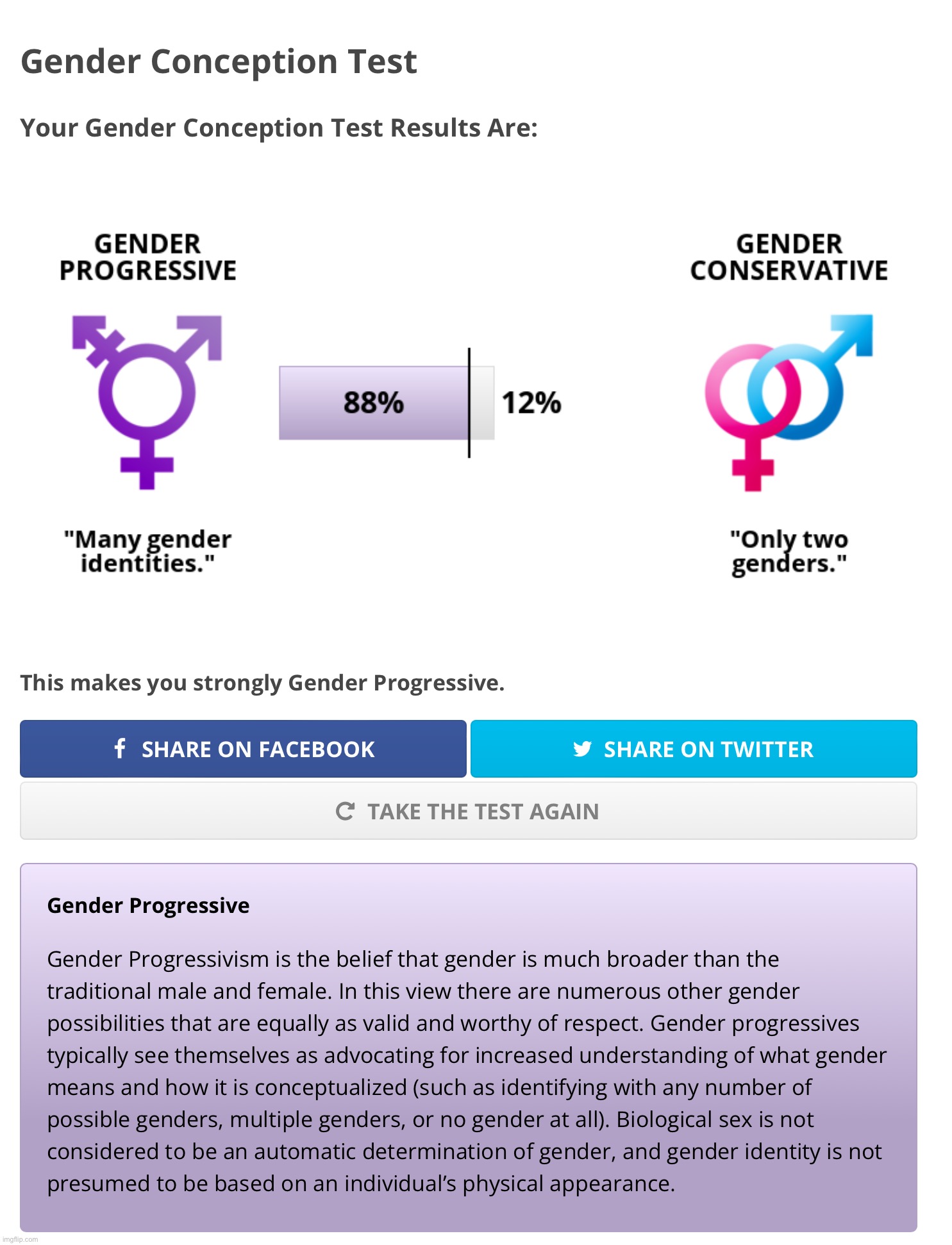 Gender Conception Test | image tagged in lgbtq,gender,test,tests | made w/ Imgflip meme maker