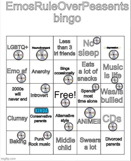 EmosRuleOverPeasents Bingo (no bingo) | 💿; 💿; 💿; 💿; 💿; 💿; 💿; 💿; 💿; 💿; 💿; KINDA; 💿; 💿; 💿; 💿; 💿 | image tagged in emosruleoverpeasents bingo,bingo,lgbtq,emo,music,anime | made w/ Imgflip meme maker