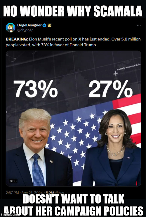 Over 5.8 million voted...  the MSM is gaslighting their cult | NO WONDER WHY SCAMALA; DOESN'T WANT TO TALK ABOUT HER CAMPAIGN POLICIES | image tagged in kamala harris,in hiding,will not discuss campaign policies | made w/ Imgflip meme maker