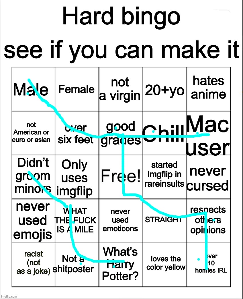 OvU | image tagged in hard bingo by owu | made w/ Imgflip meme maker