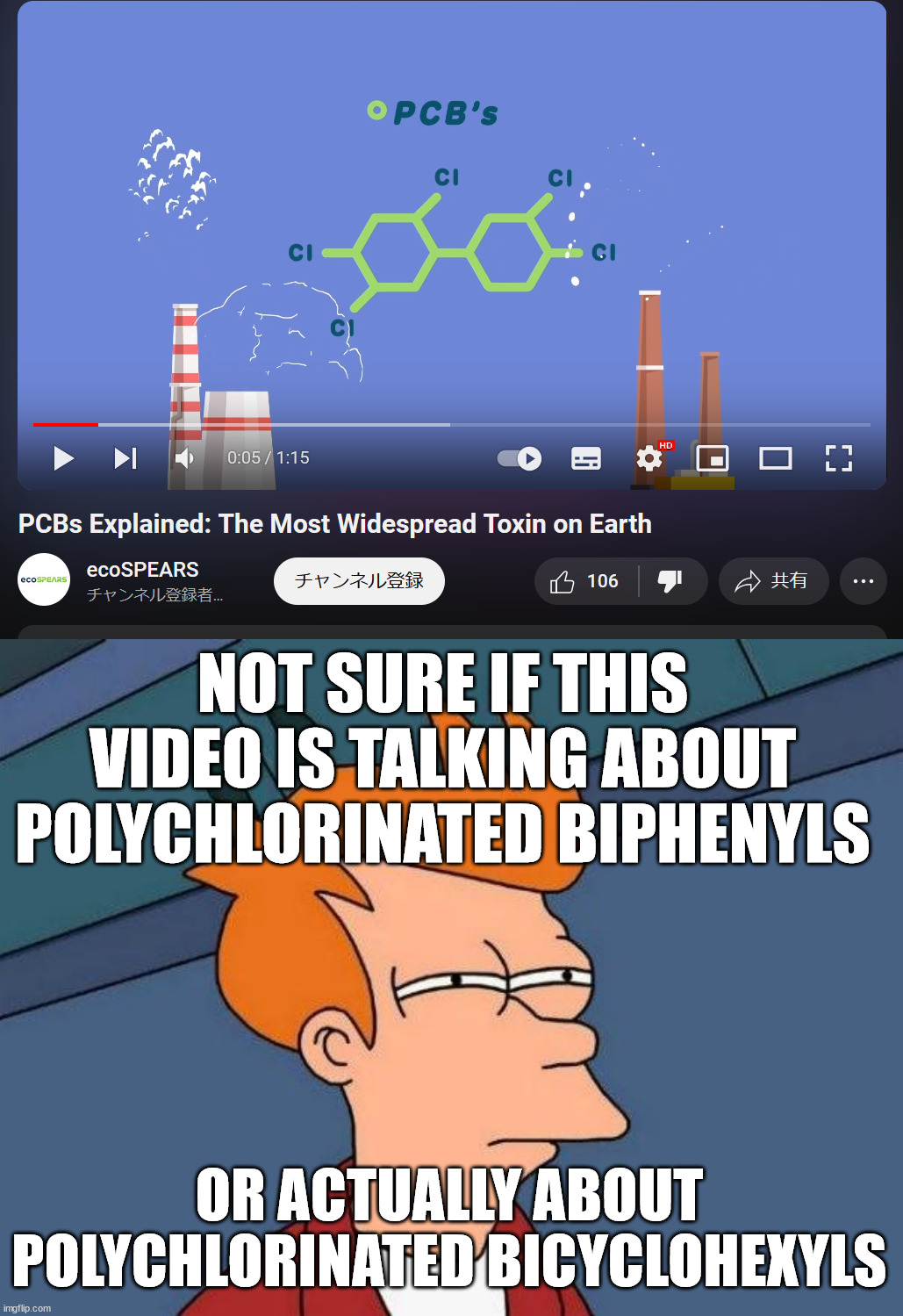 That structure | NOT SURE IF THIS VIDEO IS TALKING ABOUT POLYCHLORINATED BIPHENYLS; OR ACTUALLY ABOUT POLYCHLORINATED BICYCLOHEXYLS | image tagged in not sure if- fry,organic chemistry,chemistry,youtube,crappy design,epic fail | made w/ Imgflip meme maker