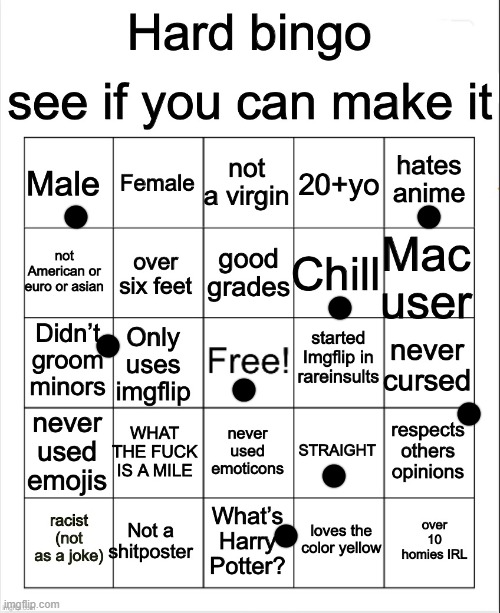 . | made w/ Imgflip meme maker