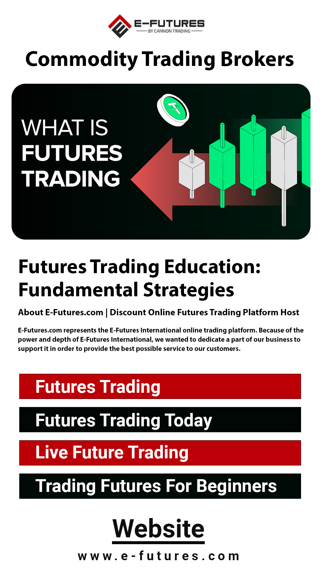 Future Trading Blank Meme Template