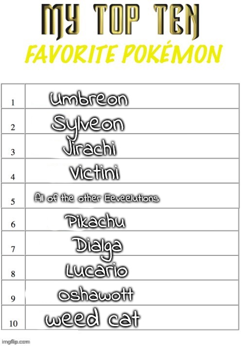 what does this say about me as a person | Umbreon; Sylveon; Jirachi; Victini; All of the other Eeveelutions; Pikachu; Dialga; Lucario; Oshawott; weed cat | image tagged in top ten favorite pokemon | made w/ Imgflip meme maker