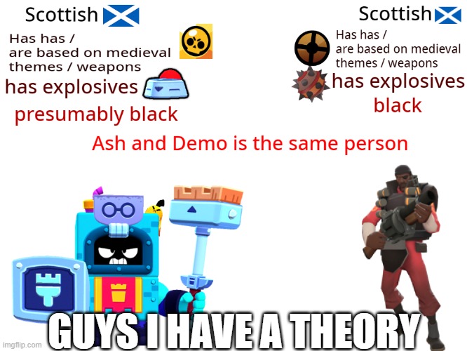 GUYS I HAVE A THEORY | GUYS I HAVE A THEORY | image tagged in brawl stars,team fortress 2,tf2 | made w/ Imgflip meme maker