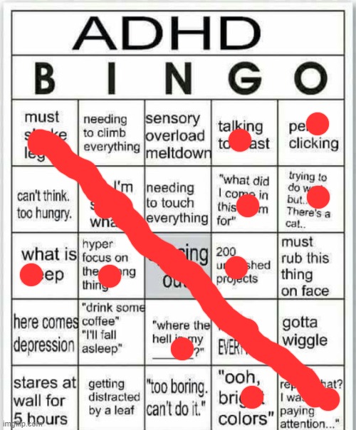 adhd bingo | image tagged in adhd bingo | made w/ Imgflip meme maker