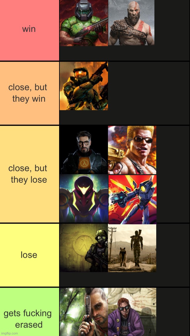 video game characters based on if they could beat collector | made w/ Imgflip meme maker