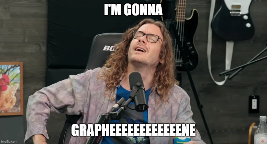I'M GONNA; GRAPHEEEEEEEEEEEENE | made w/ Imgflip meme maker