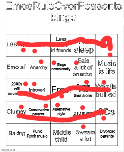 hmmmmm | image tagged in emosruleoverpeasents bingo | made w/ Imgflip meme maker