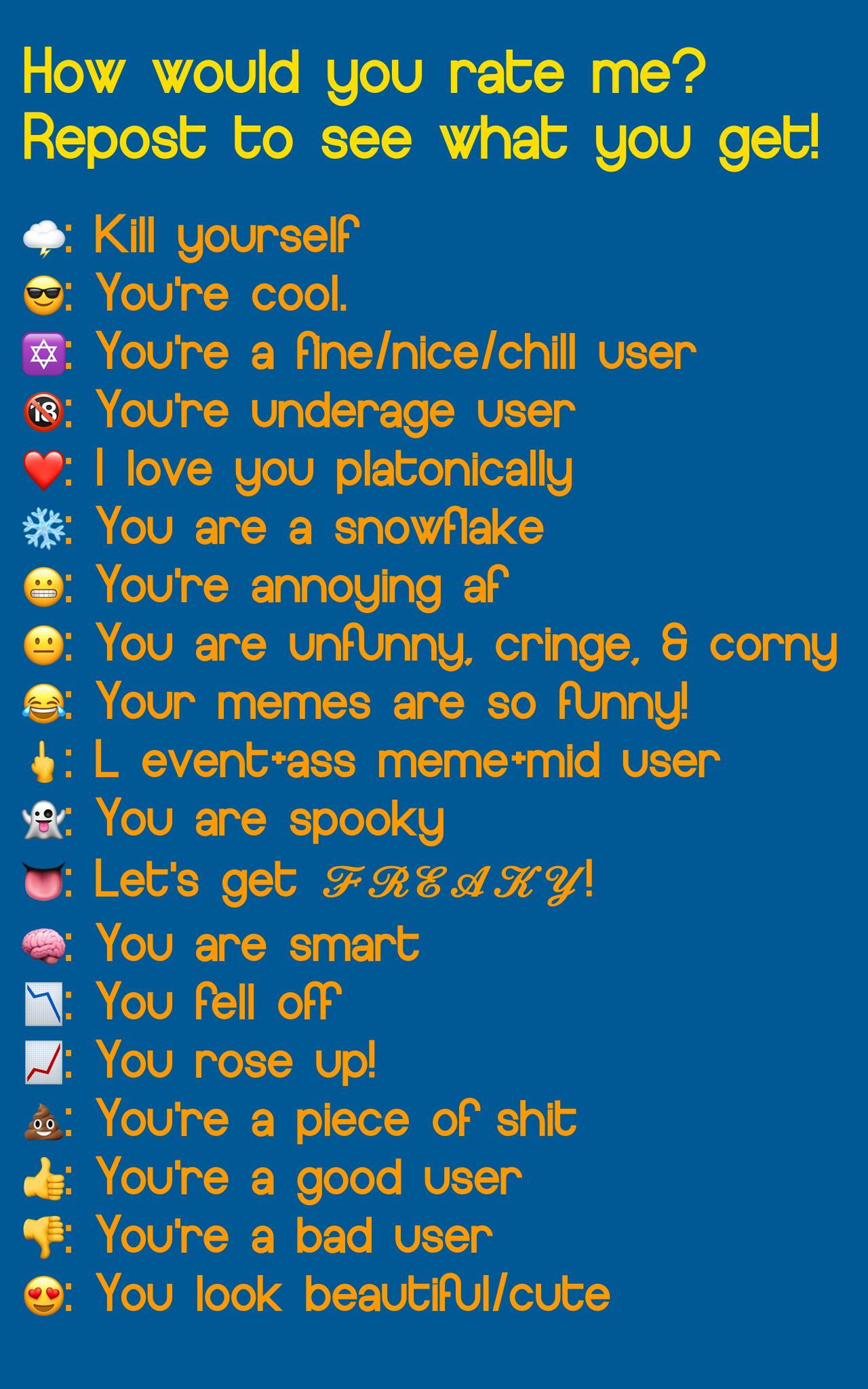 How would you rate me Blank Meme Template