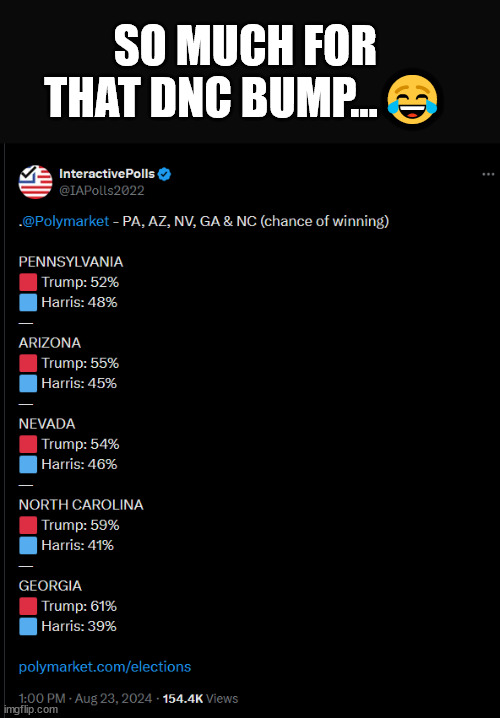 SO MUCH FOR THAT DNC BUMP...? | made w/ Imgflip meme maker