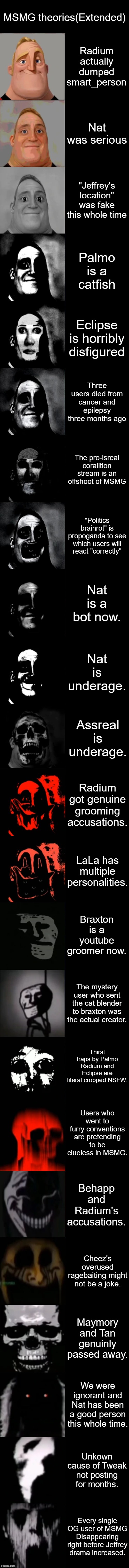 Mr. Incredible Becoming Uncanny Extended HD | MSMG theories(Extended); Radium actually dumped smart_person; Nat was serious; "Jeffrey's location" was fake this whole time; Palmo is a catfish; Eclipse is horribly disfigured; Three users died from cancer and epilepsy three months ago; The pro-isreal coralition stream is an offshoot of MSMG; "Politics brainrot" is propoganda to see which users will react "correctly"; Nat is a bot now. Nat is underage. Assreal is underage. Radium got genuine grooming accusations. LaLa has multiple personalities. Braxton is a youtube groomer now. The mystery user who sent the cat blender to braxton was the actual creator. Thirst traps by Palmo Radium and Eclipse are literal cropped NSFW. Users who went to furry conventions are pretending to be clueless in MSMG. Behapp and Radium's accusations. Cheez's overused ragebaiting might not be a joke. Maymory and Tan genuinly passed away. We were ignorant and Nat has been a good person this whole time. Unkown cause of Tweak not posting for months. Every single OG user of MSMG Disappearing right before Jeffrey drama increased. | image tagged in mr incredible becoming uncanny extended hd | made w/ Imgflip meme maker