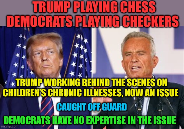 Trump once again, outsmarts Democrats | TRUMP PLAYING CHESS DEMOCRATS PLAYING CHECKERS; TRUMP WORKING BEHIND THE SCENES ON CHILDREN’S CHRONIC ILLNESSES, NOW AN ISSUE; CAUGHT OFF GUARD; DEMOCRATS HAVE NO EXPERTISE IN THE ISSUE | image tagged in gifs,democrats,trump,kamala harris,clueless | made w/ Imgflip meme maker