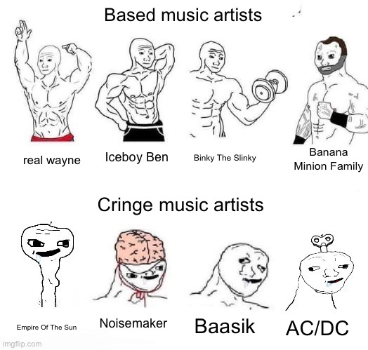 X in the Past vs. X Now | Based music artists; Banana Minion Family; Iceboy Ben; Binky The Slinky; real wayne; Cringe music artists; Noisemaker; Baasik; Empire Of The Sun; AC/DC | image tagged in x in the past vs x now | made w/ Imgflip meme maker