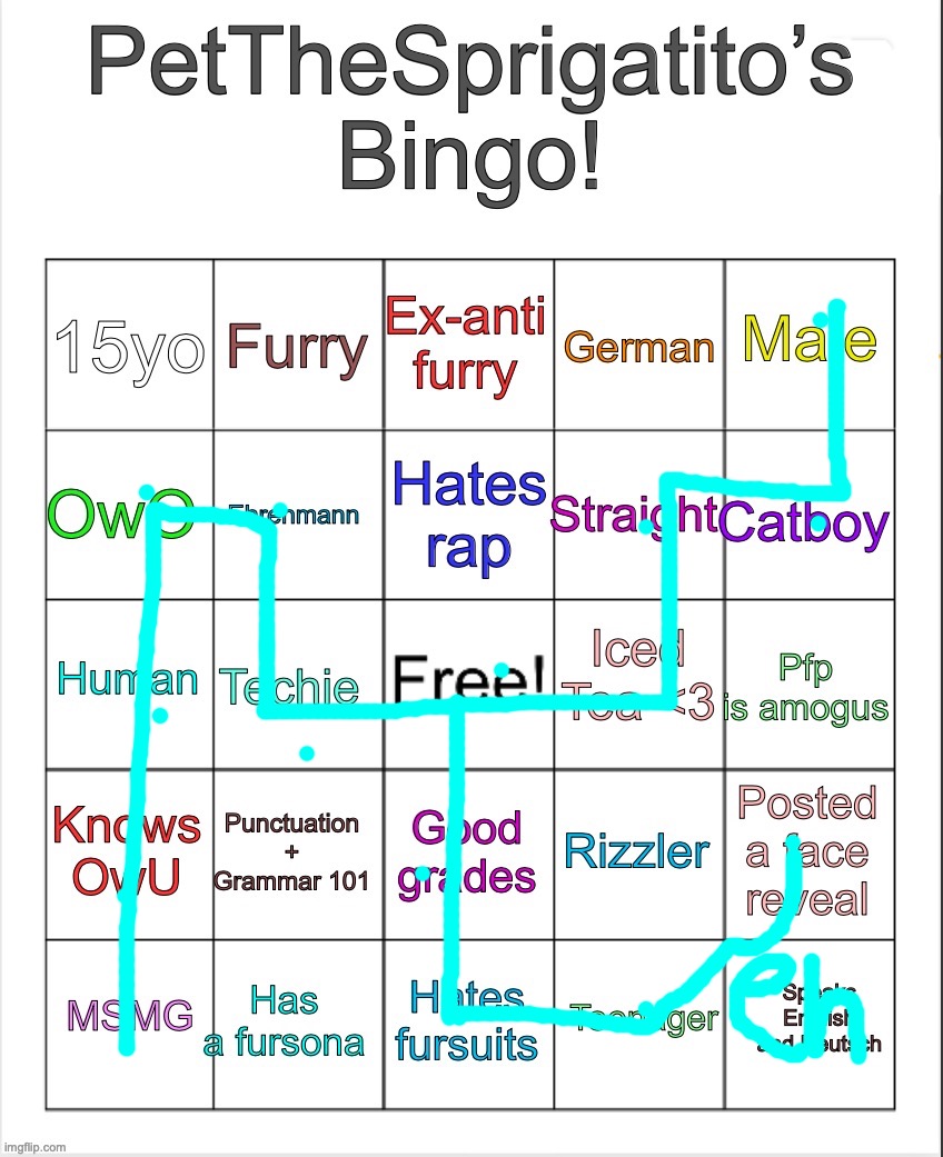 PetTheSprigatito’s bingo! | image tagged in petthesprigatito s bingo | made w/ Imgflip meme maker