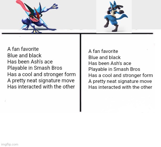 Greninja and Lucario | A fan favorite

Blue and black

Has been Ash's ace

Playable in Smash Bros

Has a cool and stronger form

A pretty neat signature move

Has interacted with the other; A fan favorite

Blue and black

Has been Ash's ace

Playable in Smash Bros

Has a cool and stronger form

A pretty neat signature move

Has interacted with the other | image tagged in greninja,lucario,pokemon,super smash bros | made w/ Imgflip meme maker