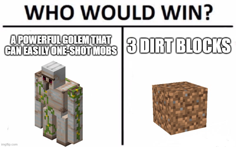 I think we all know.. | A POWERFUL GOLEM THAT CAN EASILY ONE-SHOT MOBS; 3 DIRT BLOCKS | image tagged in memes,funny,who would win,minecraft | made w/ Imgflip meme maker