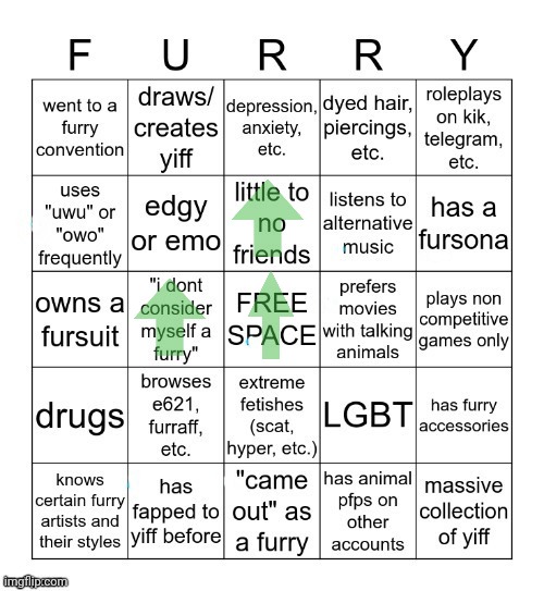 furry bingo but acctually no | image tagged in furry bingo v2,no,bingo,anti furry,anti-furry,bruh | made w/ Imgflip meme maker