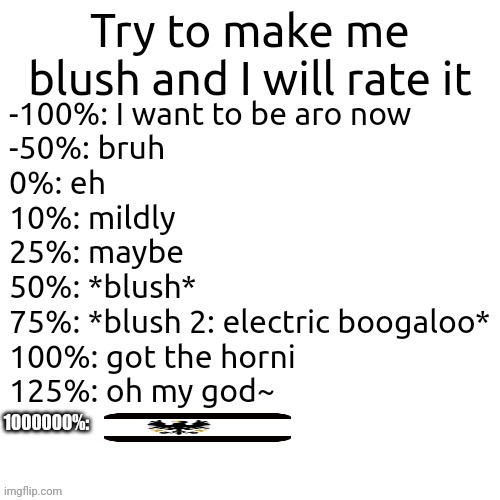 1000000%: | made w/ Imgflip meme maker