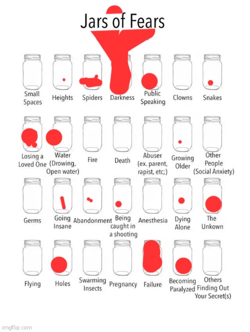 Jar of fears clear version | image tagged in jar of fears clear version | made w/ Imgflip meme maker