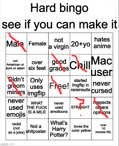 Dang this is impossible | image tagged in hard bingo by owu | made w/ Imgflip meme maker