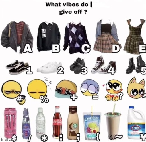 I think I'ma A2#¥ | image tagged in what vibes do i give off | made w/ Imgflip meme maker