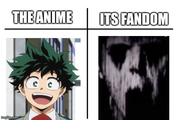 . | ITS FANDOM; THE ANIME | image tagged in t chart | made w/ Imgflip meme maker