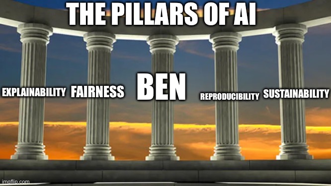 The 5 Pillars | THE PILLARS OF AI; BEN; SUSTAINABILITY; EXPLAINABILITY; FAIRNESS; REPRODUCIBILITY | image tagged in the 5 pillars | made w/ Imgflip meme maker