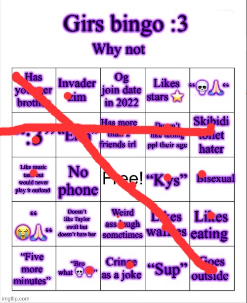 I joined 2021 of I remember correctly (not this account of course) | image tagged in girs dumb bingo | made w/ Imgflip meme maker