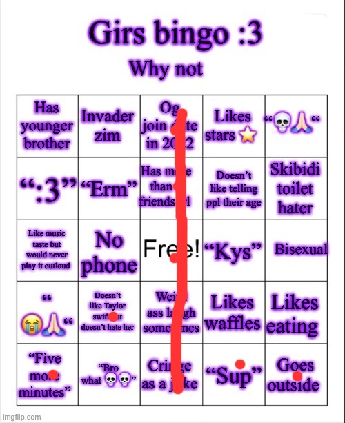 Girs dumb bingo | image tagged in girs dumb bingo | made w/ Imgflip meme maker