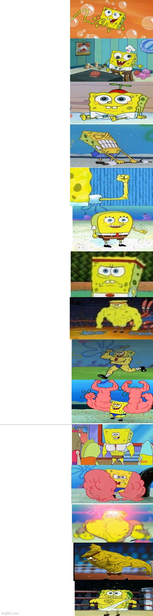 Spongebob Weak Strong (15 panels) Blank Meme Template