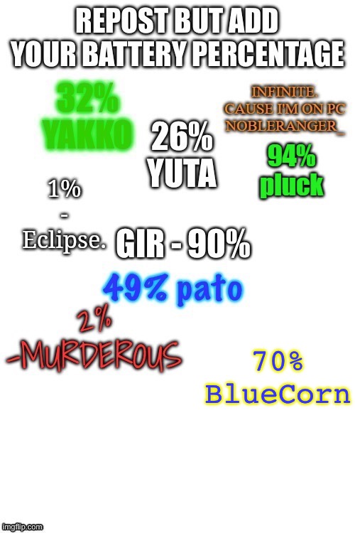 70%
BlueCorn | made w/ Imgflip meme maker