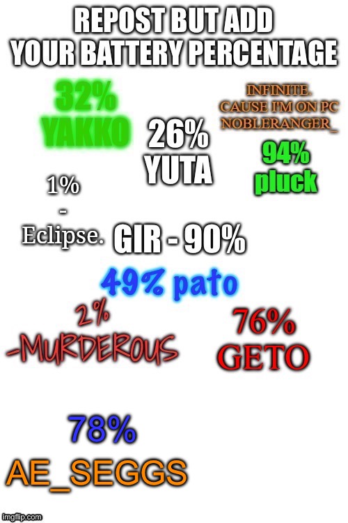 78%; AE_SEGGS | made w/ Imgflip meme maker