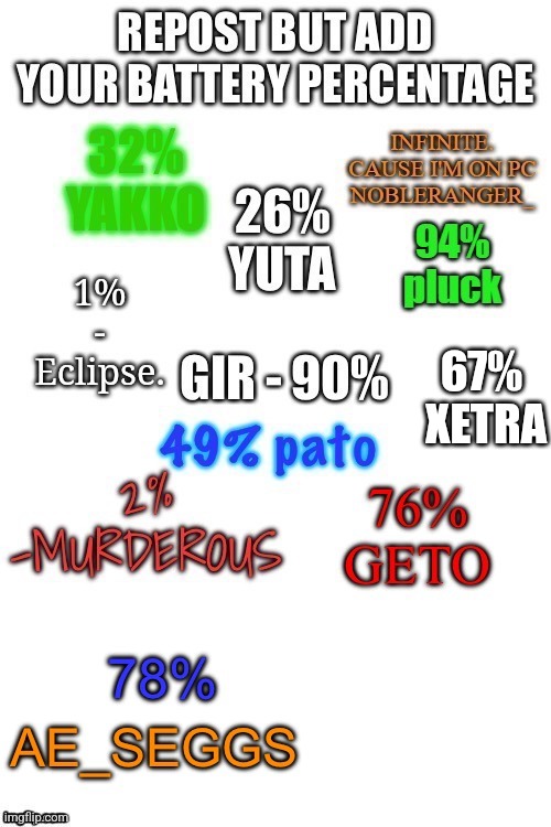 67% 
XETRA | made w/ Imgflip meme maker