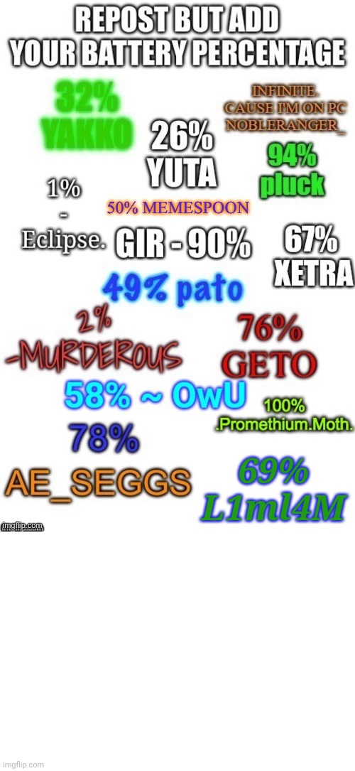 69%
L1ml4M | made w/ Imgflip meme maker