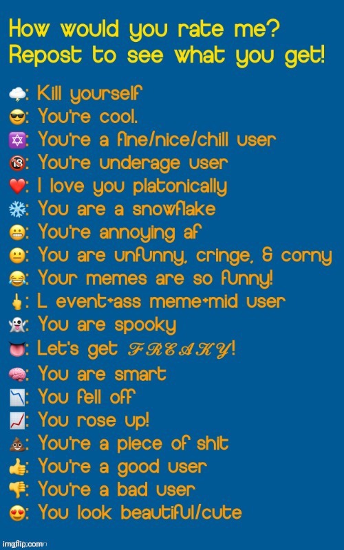 how would you rate me? Blank Meme Template