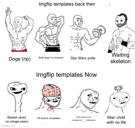 Snowflake check, but I’m still serious | Imgflip templates back then; Waiting skeleton; Buff doge Vs cheems; Star Wars yoda; Doge (rip); Imgflip templates Now; Of shame templates; This image is an example of ___ behaviour; Based users vs cringe users; Man child with no life | image tagged in x in the past vs x now | made w/ Imgflip meme maker