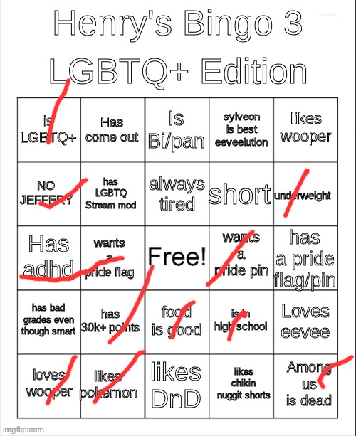 Henry's Bingo 3 LGBTQ+ edition | image tagged in henry's bingo 3 lgbtq edition | made w/ Imgflip meme maker