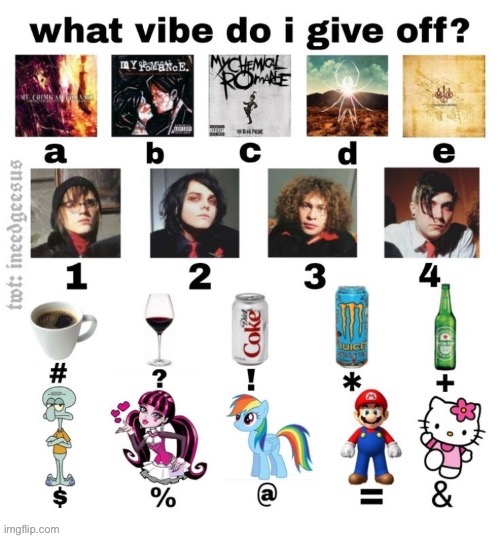 Frank Iero has tboy swag :3 | image tagged in what vibe do i give off | made w/ Imgflip meme maker