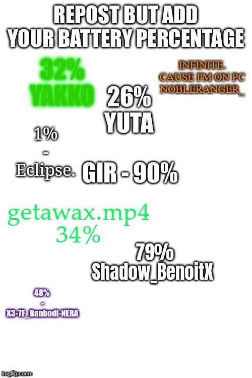 48% 
-
X3-7F_Banbodi-NERA | made w/ Imgflip meme maker