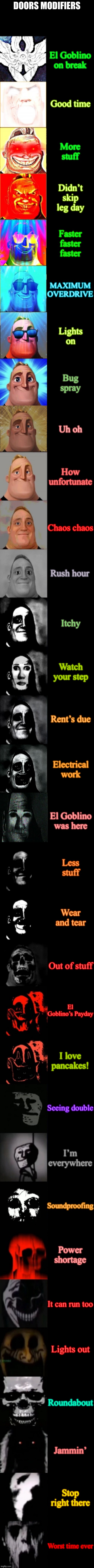 Idc if mr incredible is dead I want to post a meme about it  | DOORS MODIFIERS; El Goblino on break; Good time; More stuff; Didn’t skip leg day; Faster faster faster; MAXIMUM OVERDRIVE; Lights on; Bug spray; Uh oh; How unfortunate; Chaos chaos; Rush hour; Itchy; Watch your step; Rent’s due; Electrical work; El Goblino was here; Less stuff; Wear and tear; Out of stuff; El Goblino’s Payday; I love pancakes! Seeing double; I’m everywhere; Soundproofing; Power shortage; It can run too; Lights out; Roundabout; Jammin’; Stop right there; Worst time ever | image tagged in mr incredible becoming canny to uncanny hd | made w/ Imgflip meme maker