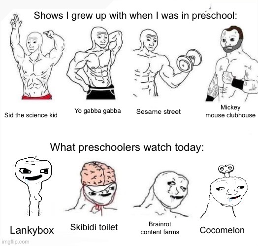 X in the Past vs. X Now | Shows I grew up with when I was in preschool:; Mickey mouse clubhouse; Yo gabba gabba; Sesame street; Sid the science kid; What preschoolers watch today:; Skibidi toilet; Brainrot content farms; Lankybox; Cocomelon | image tagged in x in the past vs x now | made w/ Imgflip meme maker