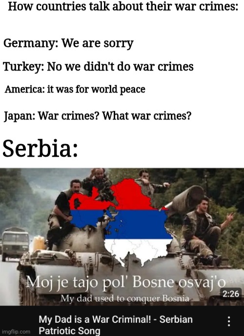 (No idea for a title) | How countries talk about their war crimes:; Germany: We are sorry; Turkey: No we didn't do war crimes; America: it was for world peace; Japan: War crimes? What war crimes? Serbia: | image tagged in countries | made w/ Imgflip meme maker