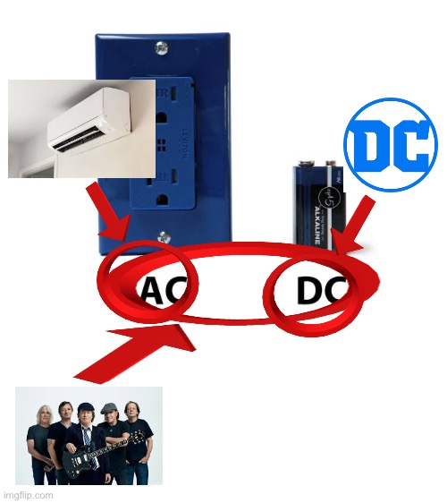 Ac dc | image tagged in dc,ac/dc,electricity,name soundalikes,shitpost,air conditioner | made w/ Imgflip meme maker