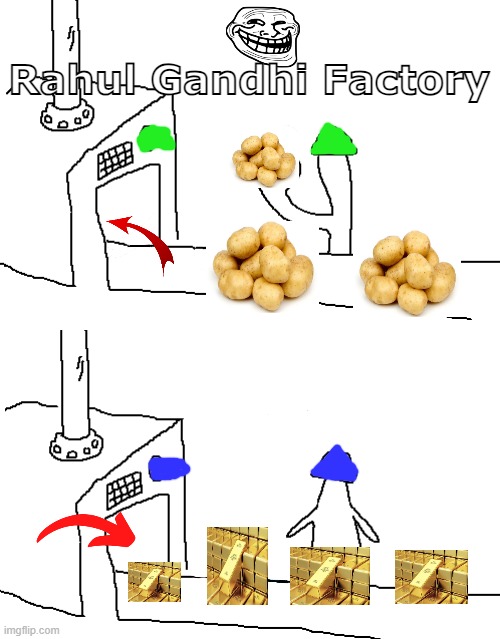 Aaloo Se Sona | Rahul Gandhi Factory | image tagged in triangle factory empty | made w/ Imgflip meme maker