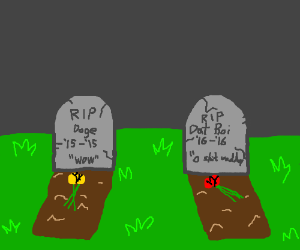 graveyard Blank Meme Template