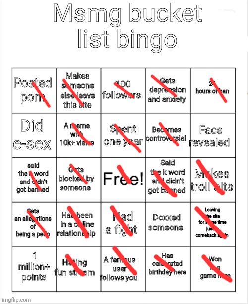 I still have 4 things left (omw to complete them) | image tagged in msmg bucket list bingo | made w/ Imgflip meme maker