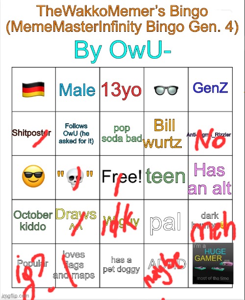 TheWakkoMemer’s bingo!!! | image tagged in thewakkomemer s bingo | made w/ Imgflip meme maker