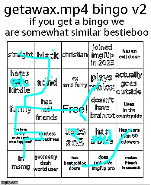 milk | image tagged in getawax mp4 bingo v2 | made w/ Imgflip meme maker